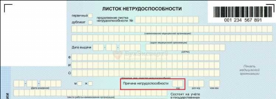 Уважительные причины нарушения больничного режима