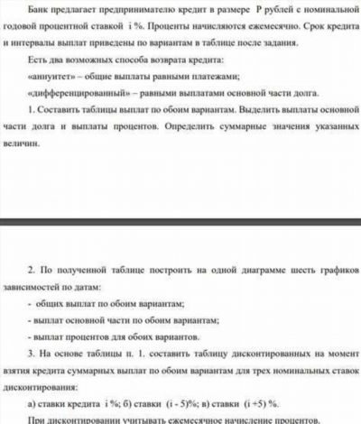 Как объединить два кредита в один: два способа