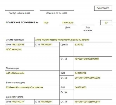 Оформление платежного поручения самозанятому от юридического лица