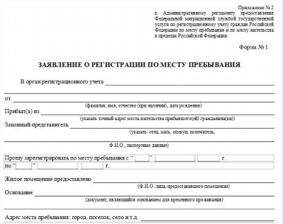 Как оформить временную регистрацию в Санкт-Петербурге