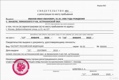 Как аннулировать временную регистрацию по инициативе собственника или жильца