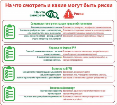 Как получить налоговый вычет в упрощенном порядке?