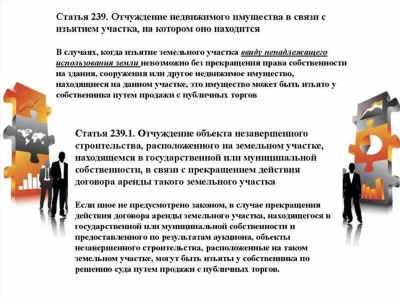 Как происходит прекращение права совместной собственности