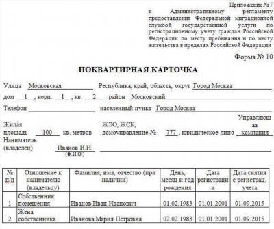 Несколько важных моментов