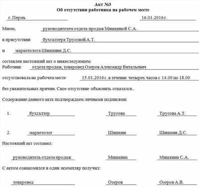 Как правильно составить трудовой договор с удалённым сотрудником: особенности