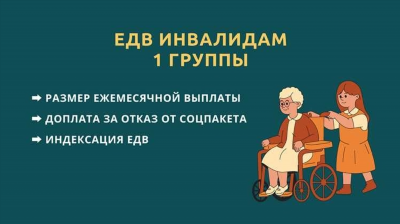 Надбавка к пенсии по инвалидности в Москве в 2024 году: полное руководство