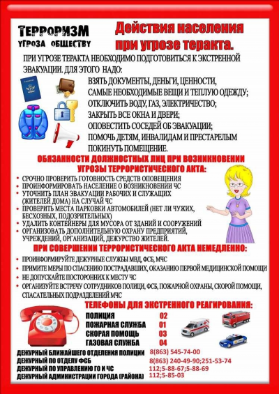 Основные группы угроз безопасности сайтов